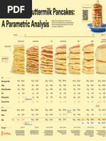 PancakeParametric Updated