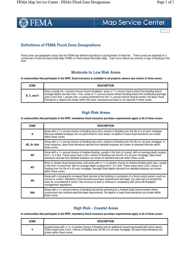 Flood Zone Definitions - 201401081640089212 | PDF | Flood | Floodplain