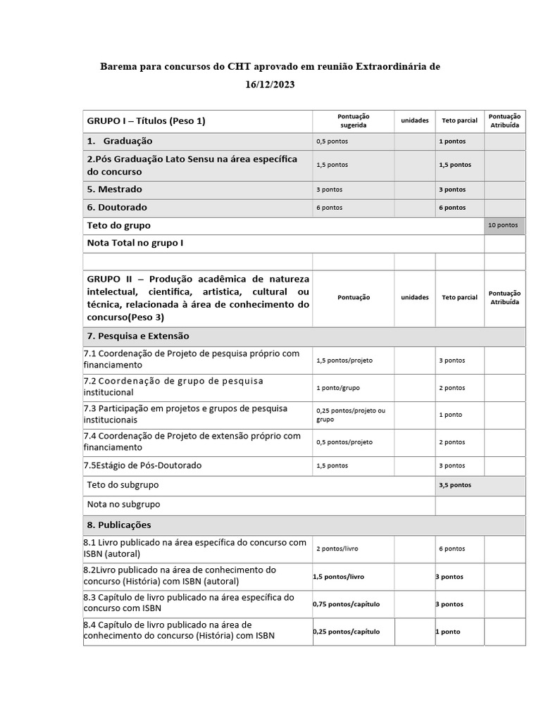 Barema de Concursos CHT 2023 | PDF | Ensino Superior | Estágios ...