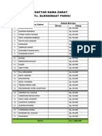 Daftar Nama Zakat