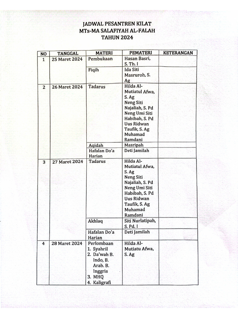 Jadwal Paskil 2024 | PDF