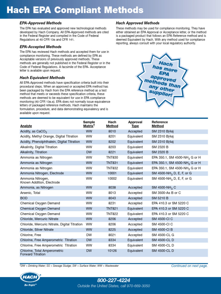 Hach EPA-Approved Water Testing Methods | PDF | Nitrogen | Sewage Treatment