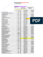 Daftar Bahan Makanan Basah (Data Harga Makassar) - Dapur & Gu Fiix TW Ii Berlaku April 2022) - November 2022