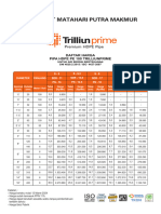 Pricelist Trilliunprime - v1 - 240313 - 124924