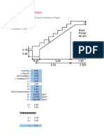 Escalera (Práctica)