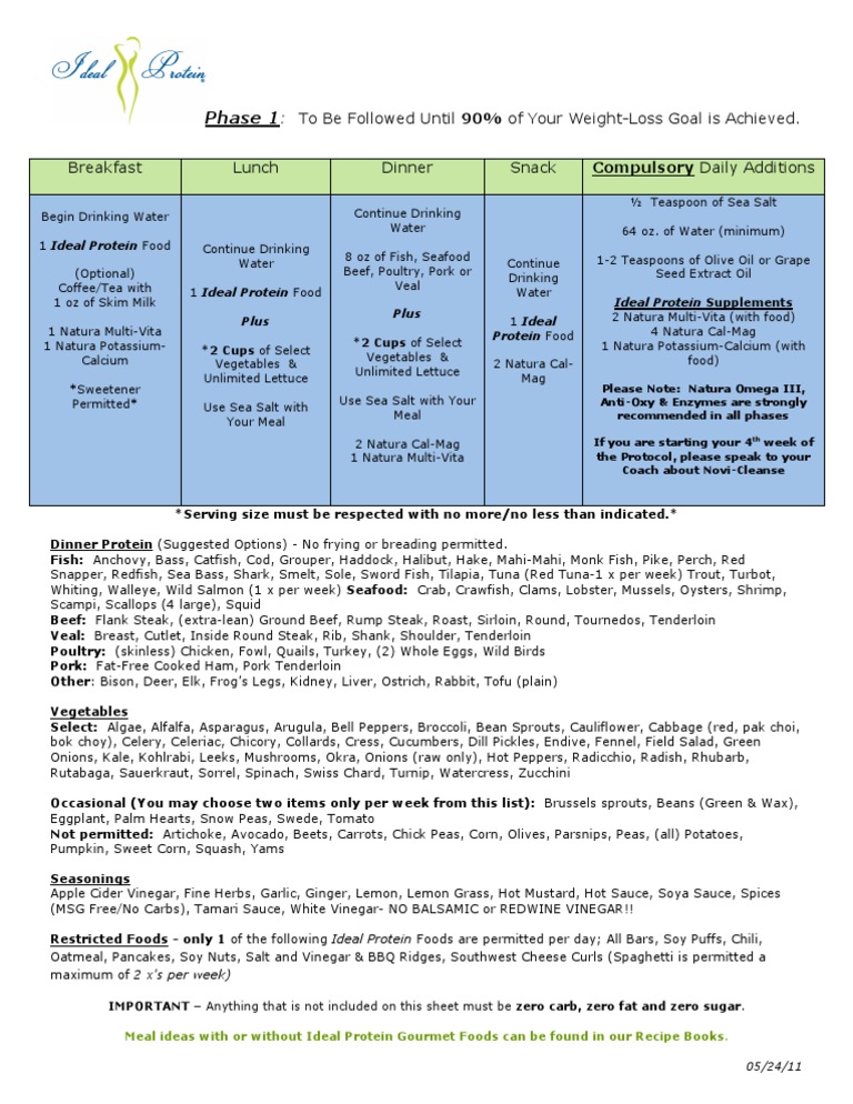 Ideal Protein Diet Phase 1 | Vegetables | Food And Drink