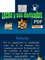 Copia de Leche y Sus Derivados Diapositivas