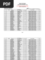 SY 2003-2004 For Serial No.