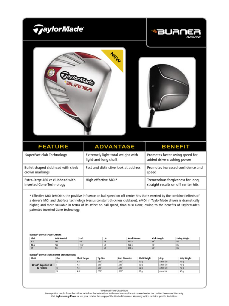 Taylormade Burner Driver SS | PDF
