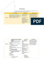 Actividad Semana 5 - Derecho Administrativo