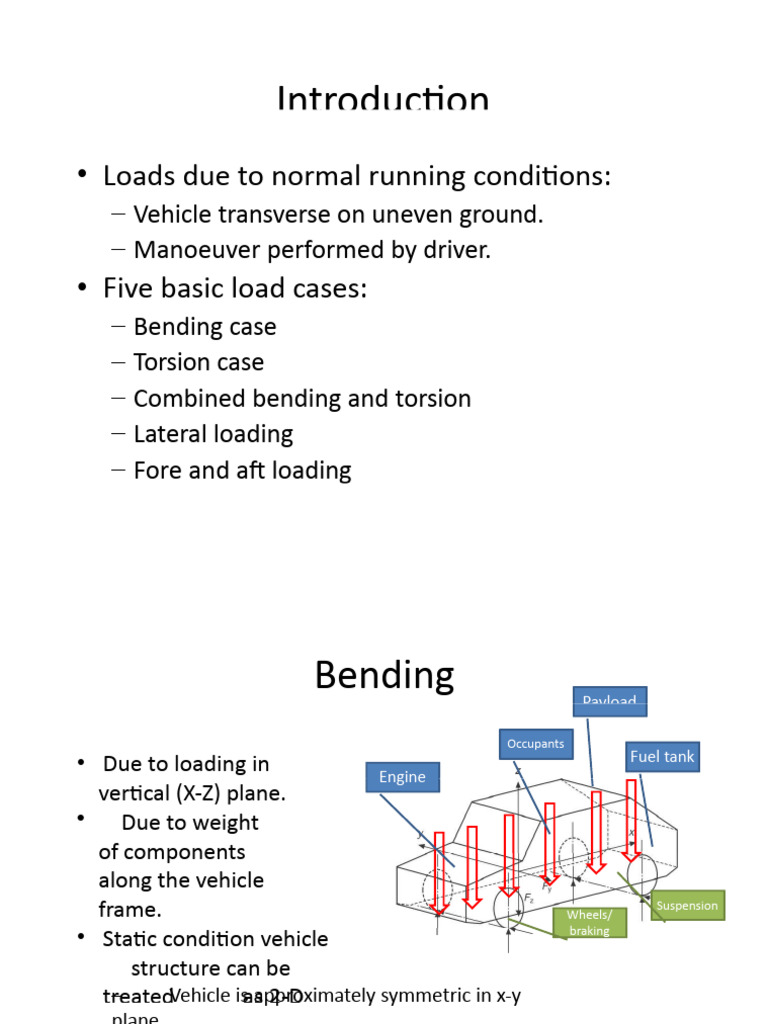 Frame Loads | PDF | Bending | Beam (Structure)