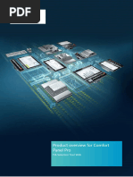 Product Overview For Comfort Panel Pro