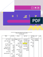 RPT, RPM Dan RPH Bahasa Arab Tahun 3 KSSR (Semakan)