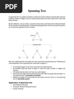 Spanning Tree