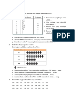 Latihan Soal Pengolahan Data Kelas 5 bagian 1