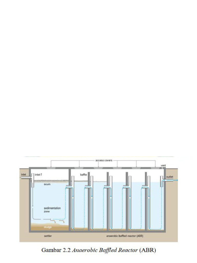 Anaerobic Baffled Reactor (ABR) | PDF