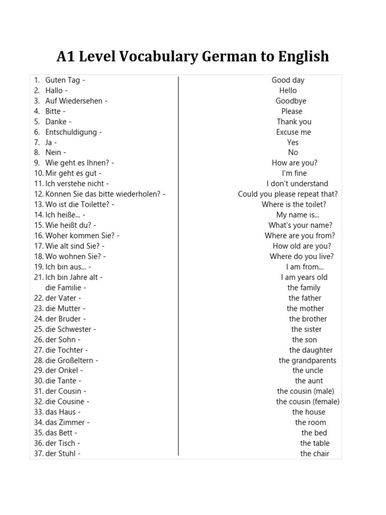 A1 Level Vocabulary German To English | PDF