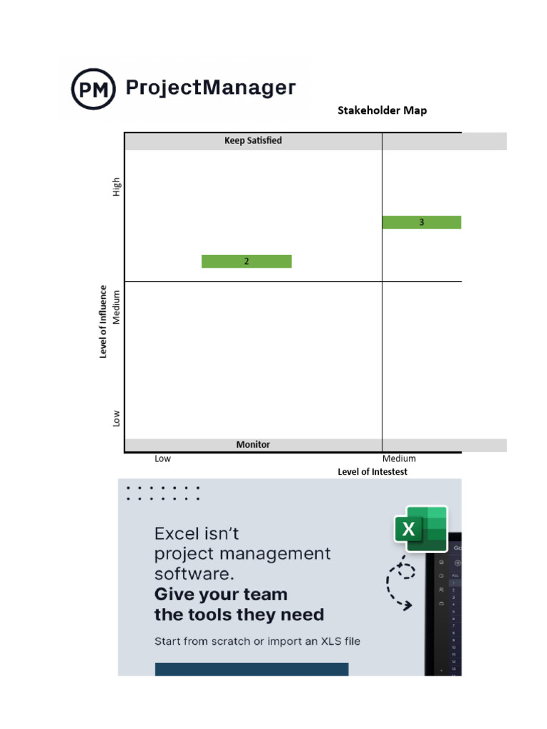 Free Stakeholder Map Template Projectmanager Wlnk Pdf