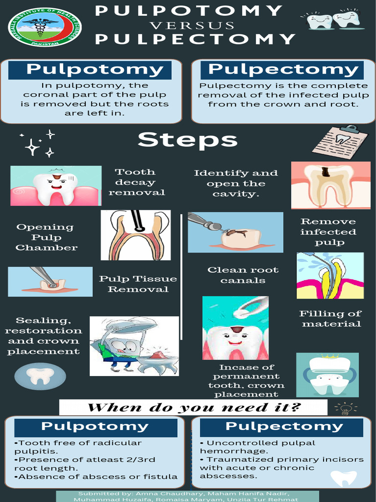 Pulpotomy vs pulpectomy | PDF