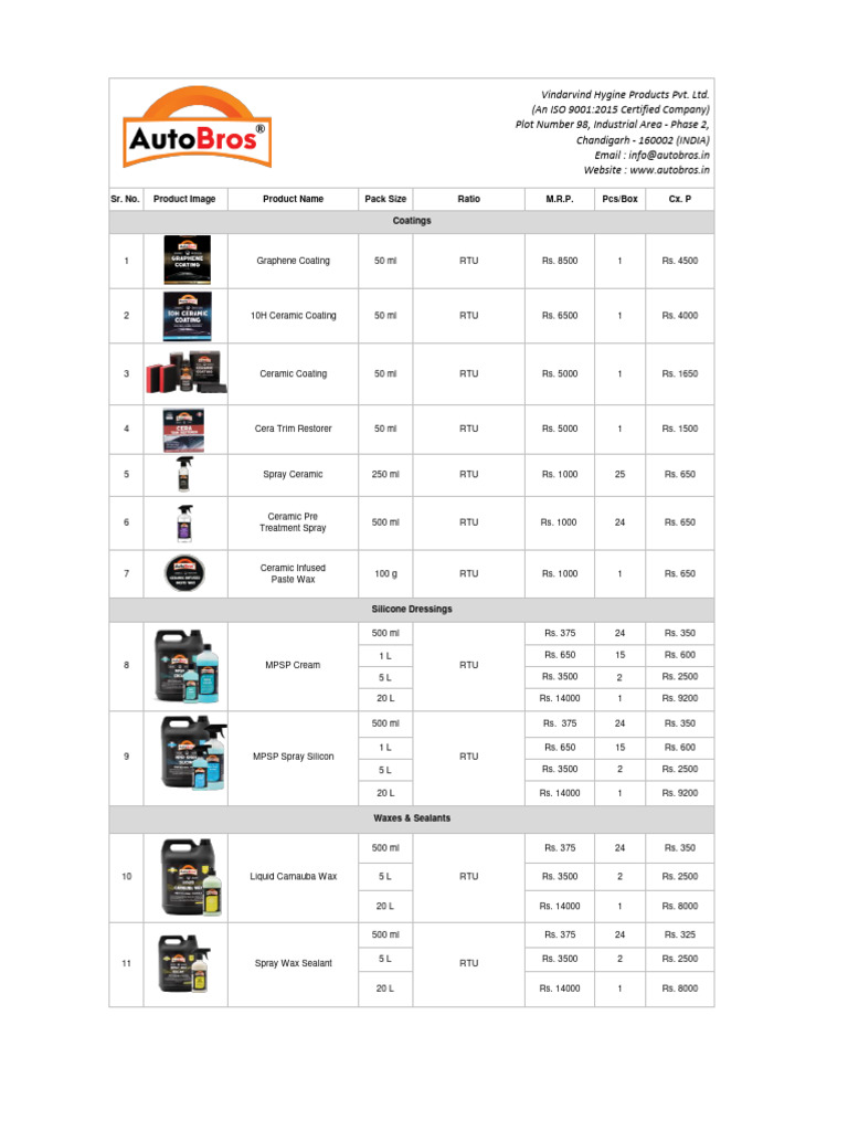 Autobros Ceramic Coating Products List | PDF | Materials
