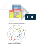 DIAGRAMA 1