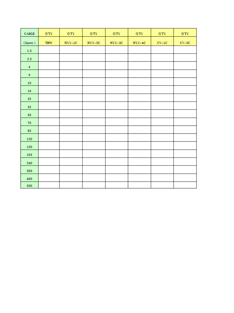 Cable Specifications and Quantities Guide | PDF