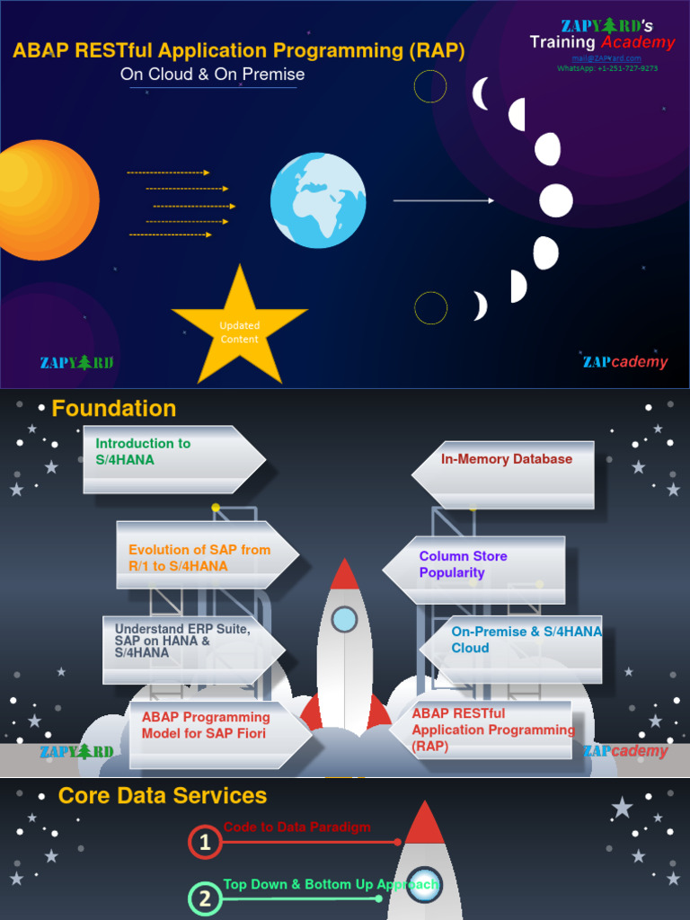Curriculum - ABAP RAP On Coud and On Premise - Oct 2022 | PDF ...