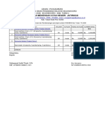 Daftar Hadir MGMP Pjok Cup 2024 - Futsal