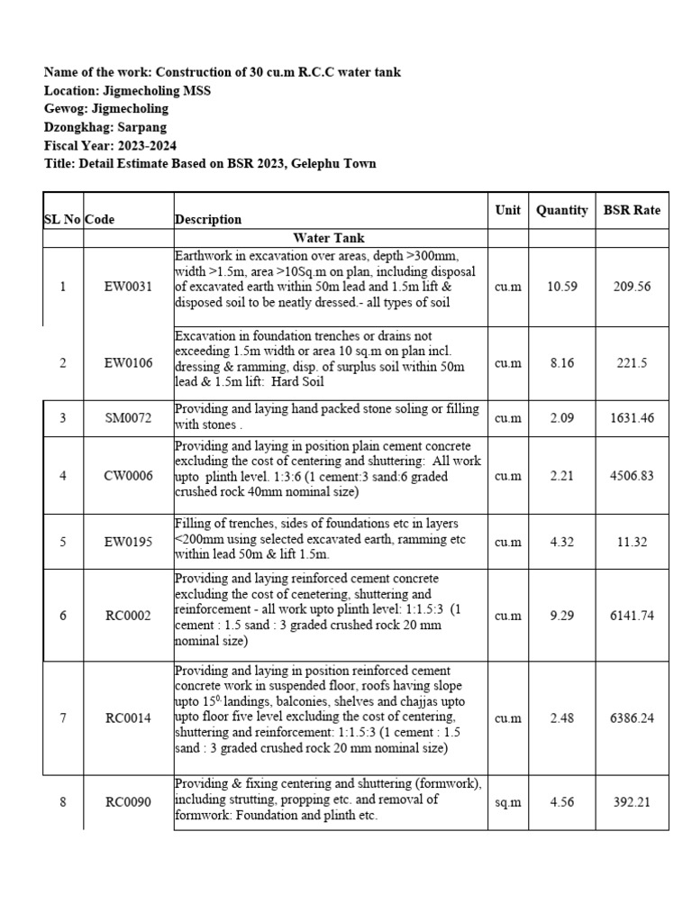 estimate-download-free-pdf-building-technology-soil