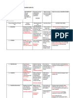 Case Study Sample