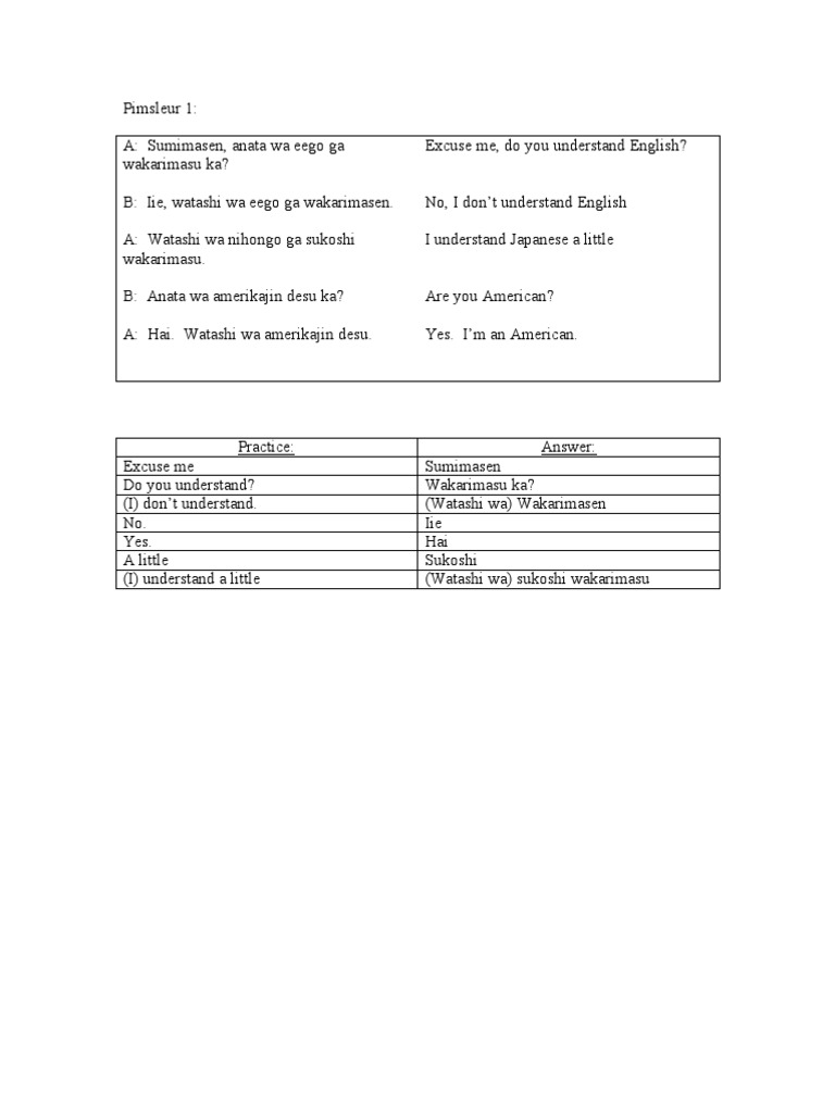 Conversation From Pimsleur 1 6 Pdf Japanese Language Asia