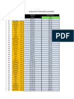 Compounding Spreadsheet Engulfing H4