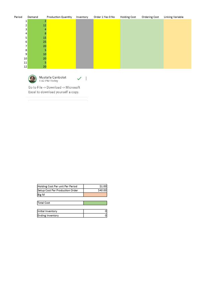 Production Planning and Optimization Sheets | PDF