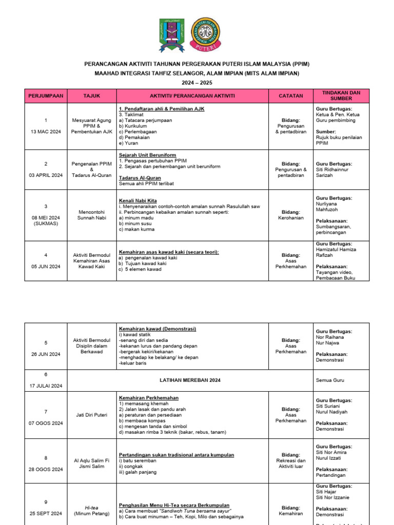 2024 PERANCANGAN AKTIVITI TAHUNAN PPIM PDF