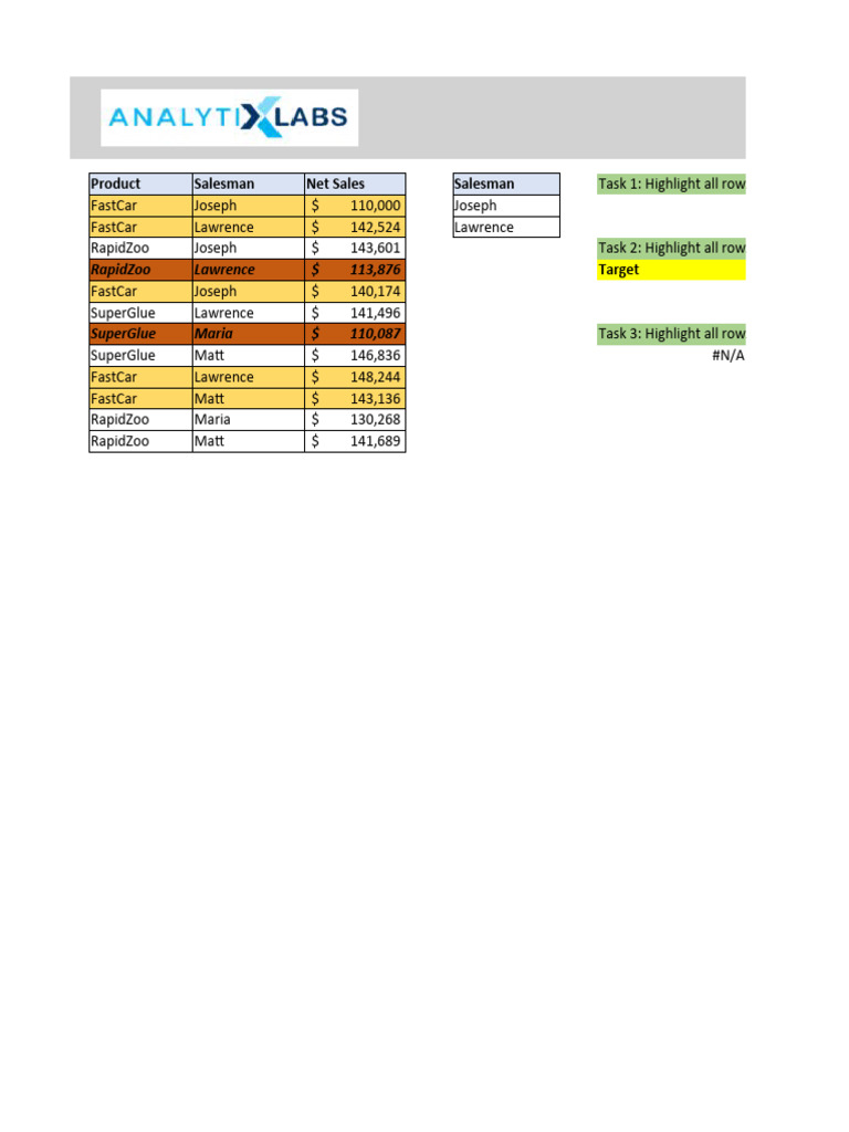 Excel Chart Creation and Formatting Guide | PDF
