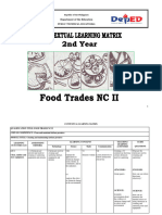 Food Trades CLM