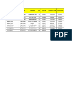 Data Evaluasi Team Periode April '23 Team Septi