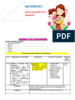 5º DIA 2 CYT CONOCEMOS LOS ÓRGANOS REPRODUCTORES DEL SER HUMANO