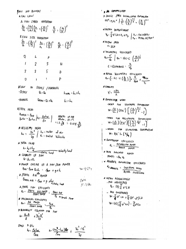 Fans And Blowers Pdf