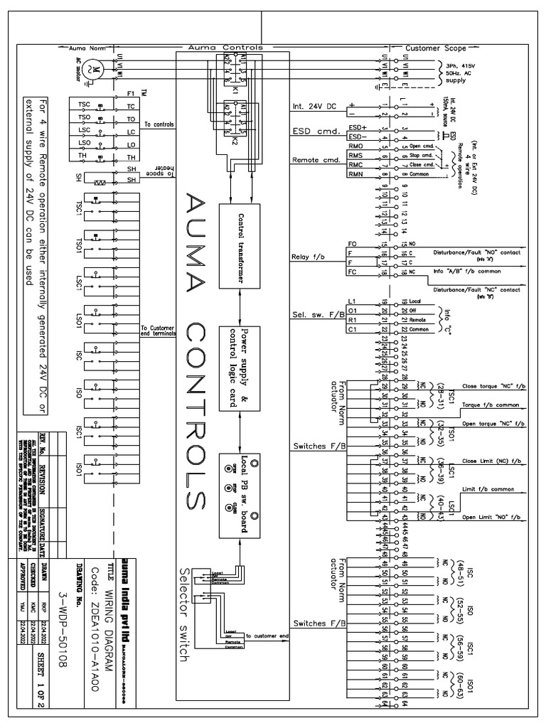 50108 | PDF