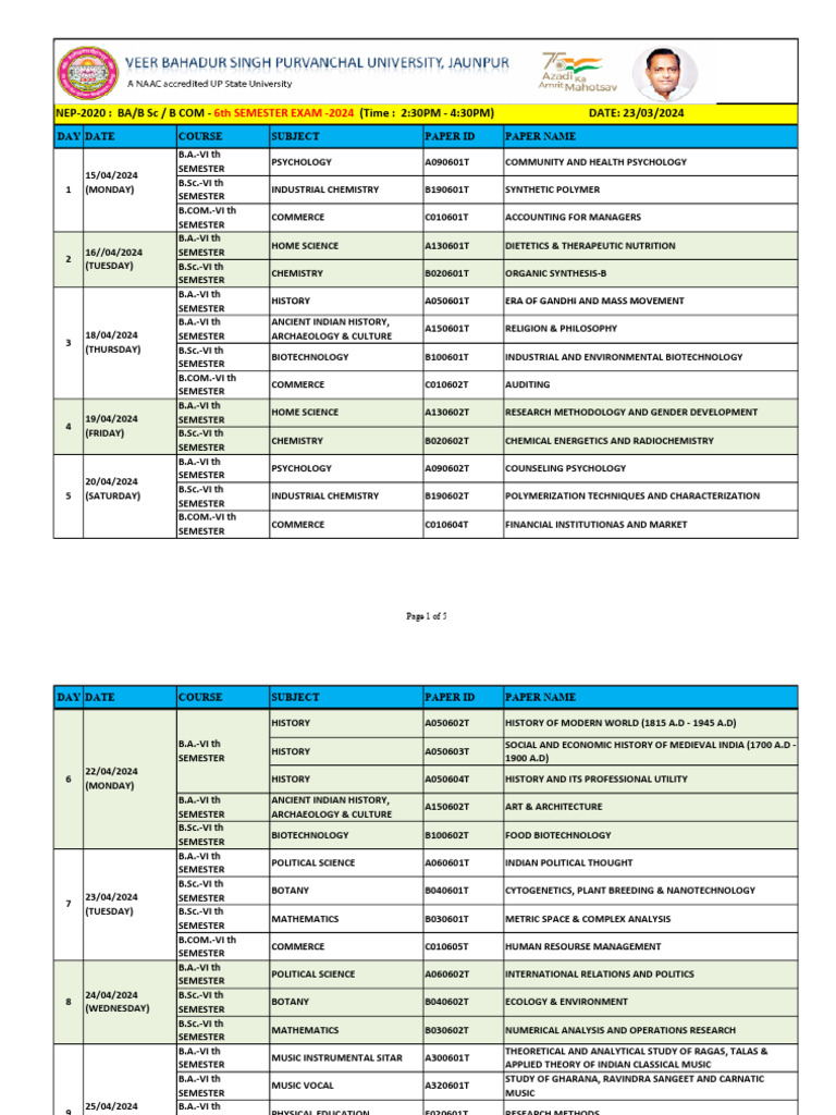 2024 BA BSc BCom 6th Semester Exam Schedule | PDF