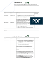 MINUTES OF TENDER OPENING MEETING 4-28 2022-2023 website