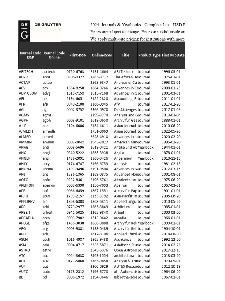 De Gruyter Journals Pricing 2024 | PDF | Science & Mathematics ...