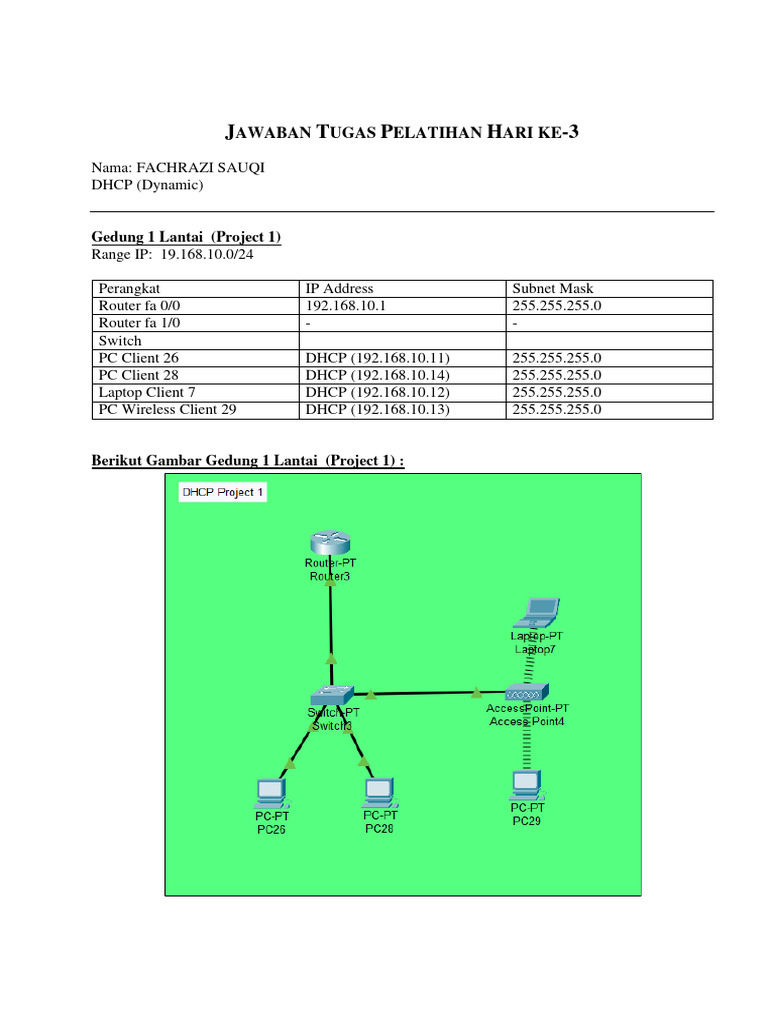 IP Address Allocation for Projects | PDF