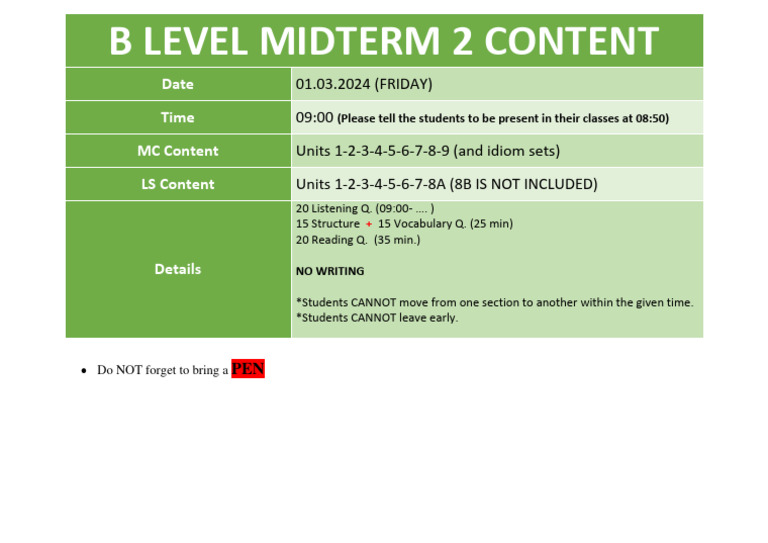 B Midterm 2 Content - SC | PDF
