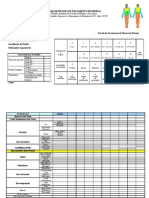 Folha de Registo de Tratamento de Feridas