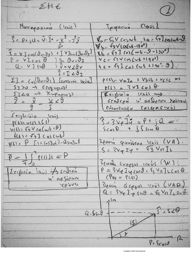 Systems of electrical energy (notes) PDF