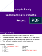 Respect - Understanding Relationship