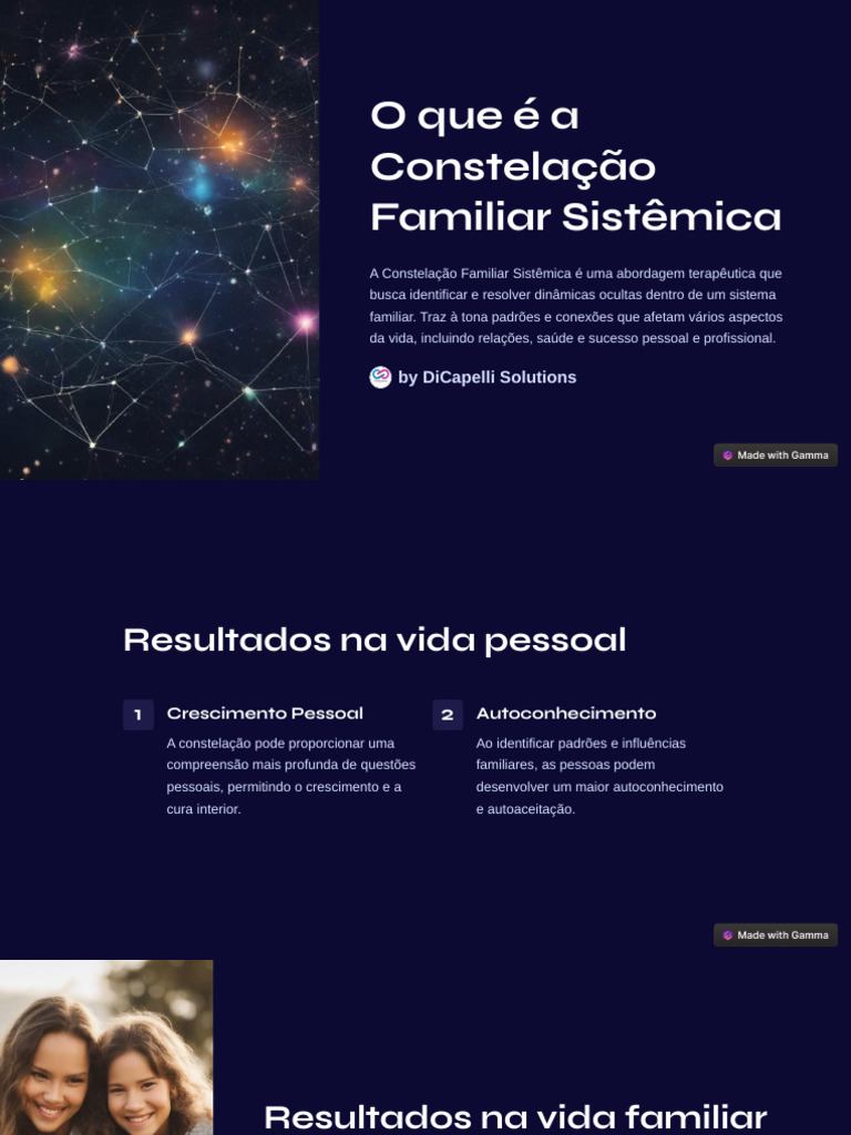 Dinâmicas da Constelação Familiar | PDF | Bem-estar