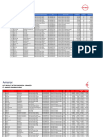 Price List Spectra - Update 1 Mei 2024